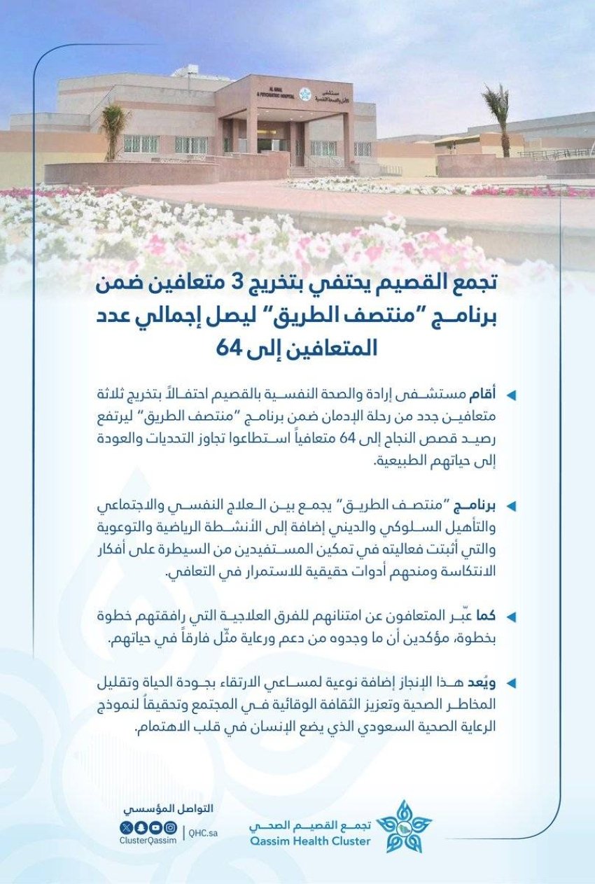 تجمّع القصيم الصحي يحتفي بتخريج 3 متعافين من الإدمان ضمن برنامج “منتصف الطريق”