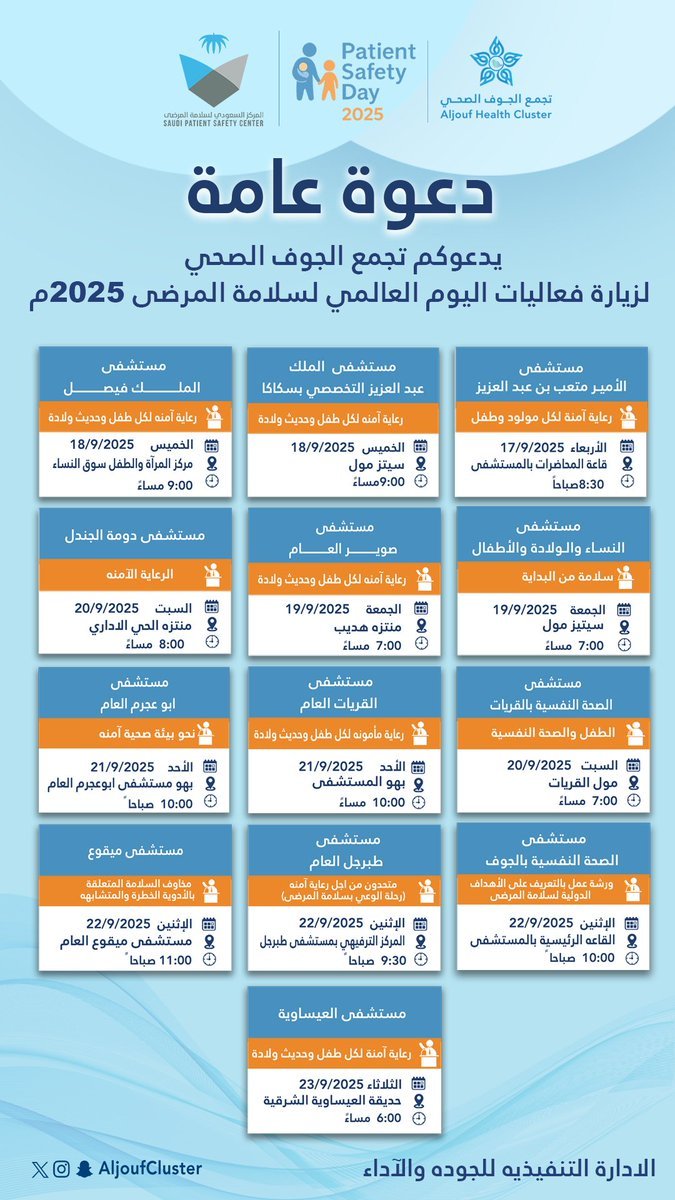 تجمع الجوف الصحي أول مركز متعاون مع المركز السعودي لسلامة المرضى
