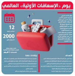 رفع الوعي حول أهمية الإسعافات الأولية في إنقاذ الأرواح