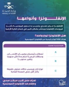 مع اقتراب الشتاء.. اعرف الفرق بين أنواع الأنفلونزا وطرق الوقاية