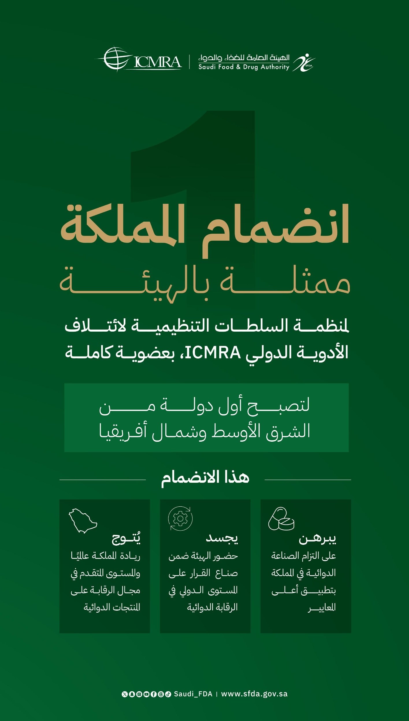 المملكة أول دولة في الشرق الأوسط وشمال أفريقيا تنضم بعضوية كاملة لائتلاف الأدوية الدولي (ICMRA)