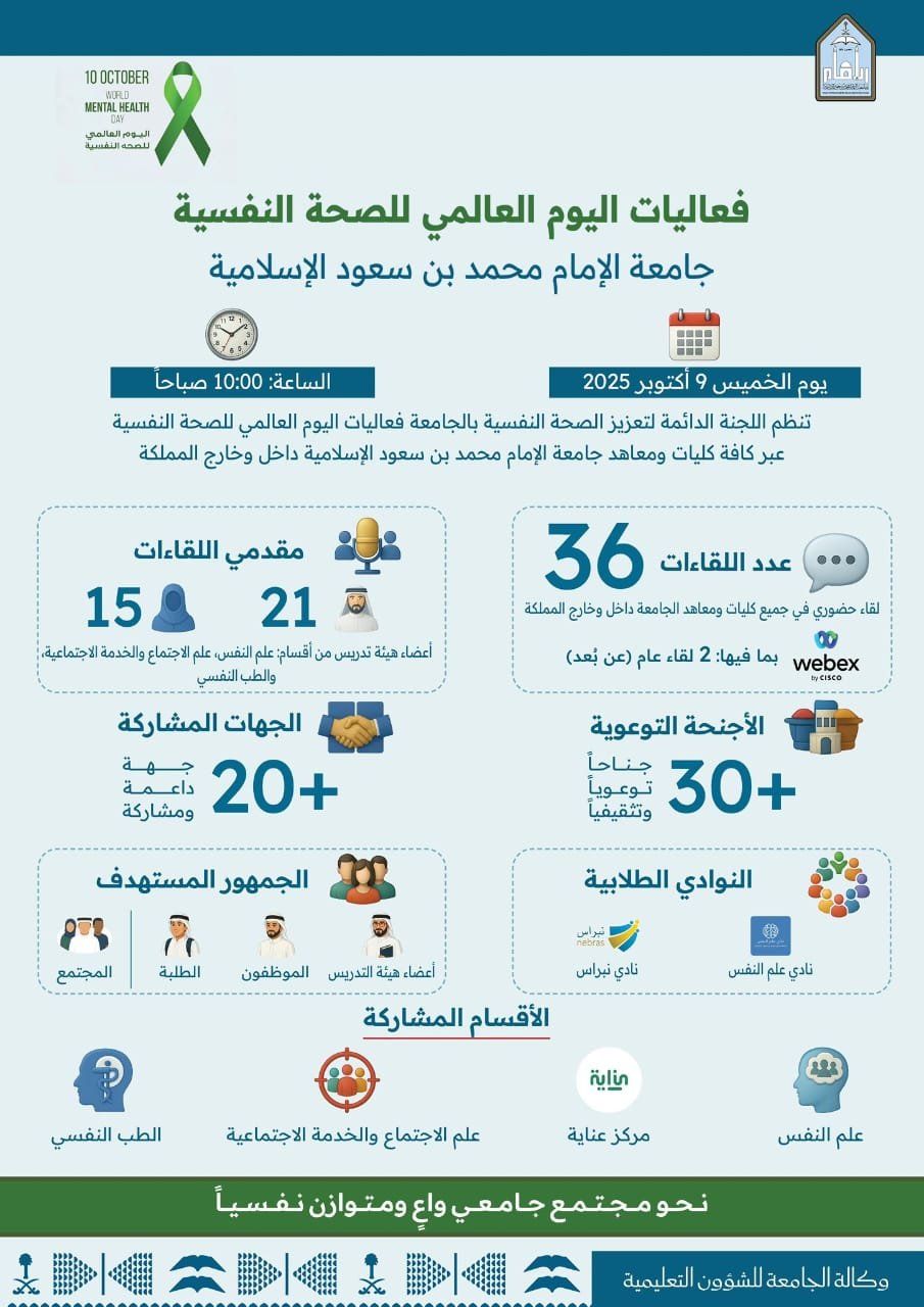 جامعة الإمام تطلق36 فعالية احتفالاً باليوم العالمي للصحة النفسية 