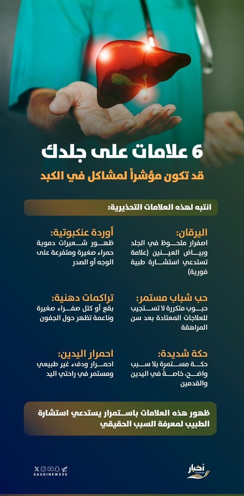 خبراء يحددون 6 علامات جلدية تحذيرية قد تشير إلى وجود مشكلات خطيرة في الكبد 