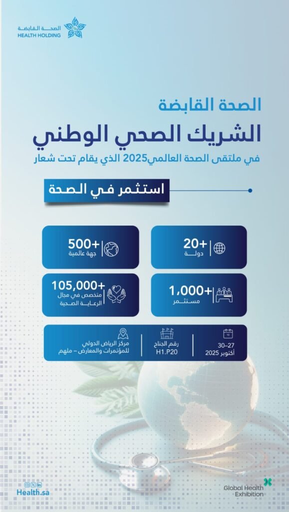 الصحة القابضة الشريك الصحي الوطني بملتقى الصحة العالمي 2025 