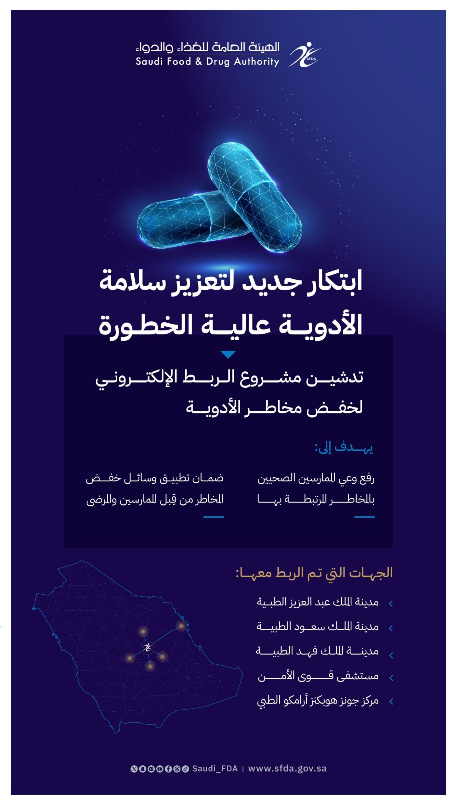 د.الجضعي يطلق مشروع الربط الإلكتروني لتأمين استخدام الأدوية عالية الخطورة 