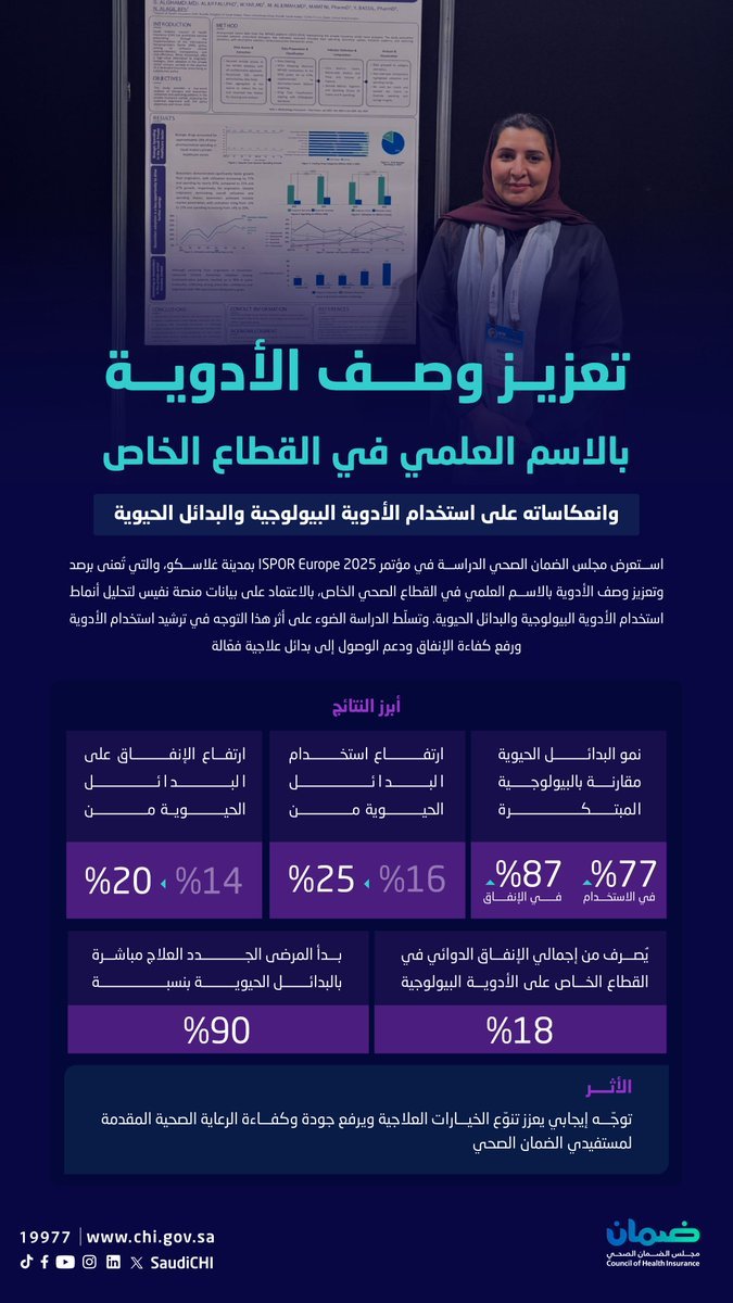 الضمان الصحي: دراسة وطنية تكشف نتائج إيجابية لوصف الأدوية بالاسم العلمي 