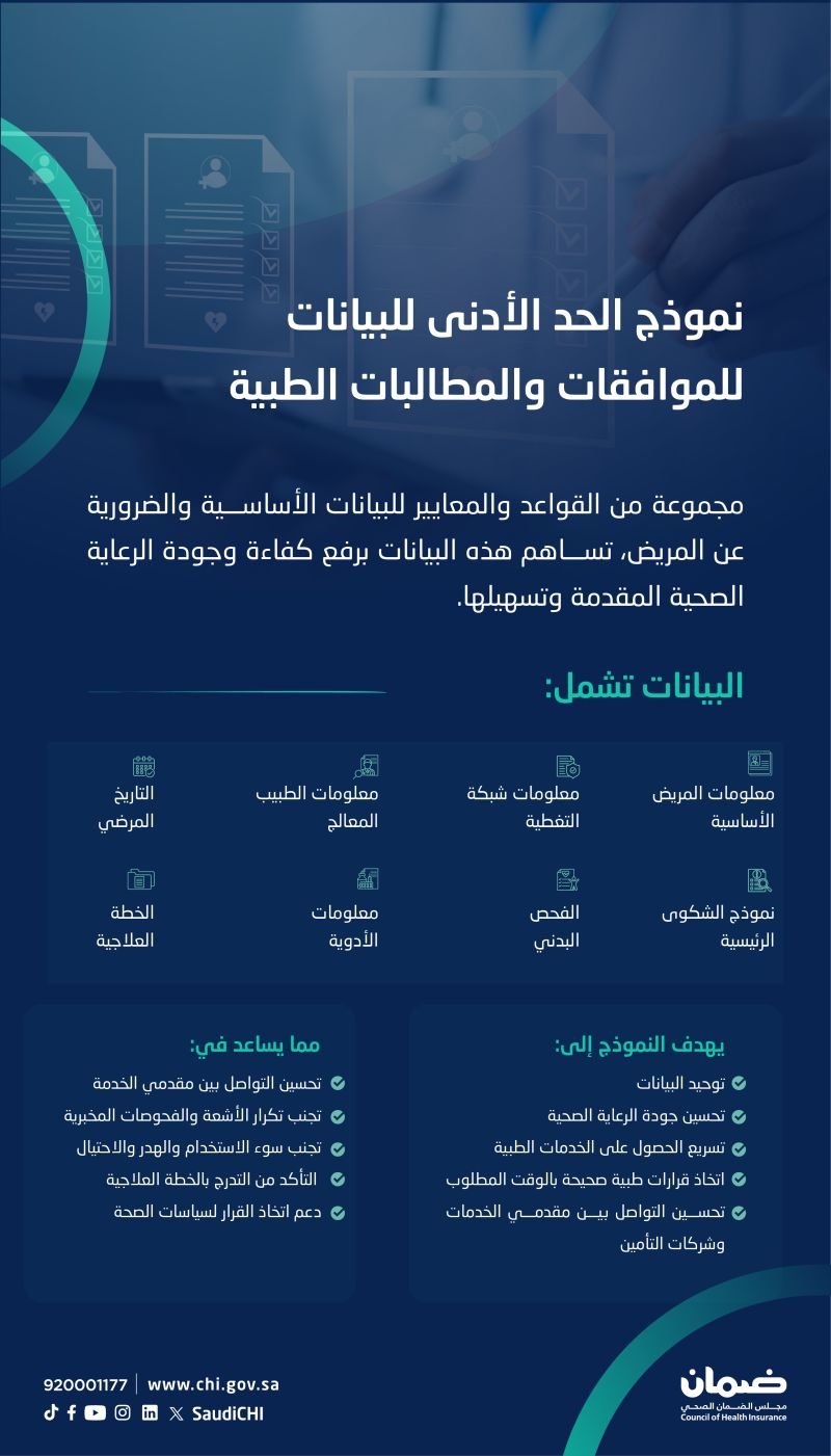 الحد الأدنى لبيانات الموافقات والمطالبات الطبية بـ”الضمان الصحي” 