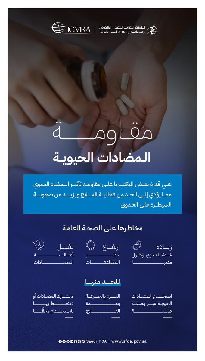 “الغذاء والدواء” تدعو للالتزام بمدة العلاج كاملة لمكافحة مقاومة المضادات الحيوية 