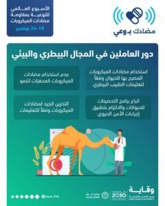 الصحة العامة تحدد دور العاملين البيطريين في مكافحة مقاومة المضادات