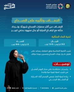 الصحة الخليجي يحذر: الجفاف من أبرز محفزات الصداع.. ويوصي بكميات الماء المثالية
