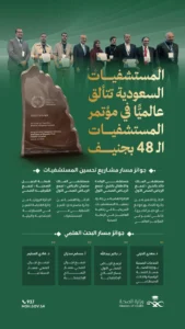 إنجاز عالمي: السعودية تحصد 18 جائزة دولية في المؤتمر العالمي للمستشفيات بجنيف