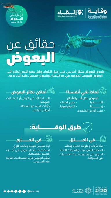 البعوض ليس إزعاجاً فقط… بل ناقل لعدة أمراض! 