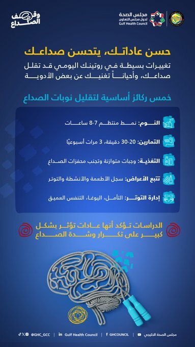 الصحة الخليجي يحدد 5 ركائز أساسية لتقليل نوبات الصداع ويحذر من الجفاف 