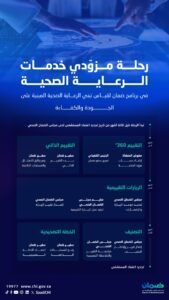  الضمان الصحي يكشف عن الخطوات المنهجية لتقييم مزوّدي الرعاية الصحية