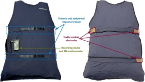 حل تقني لراحة الأسر: قميص ذكي يمنح مرضى الصرع استقلالية ويؤمّن لياليهم