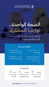 “الغذاء والدواء”: “الصحة الواحدة” استراتيجيتنا لحماية الإنسان والحيوان والبيئة