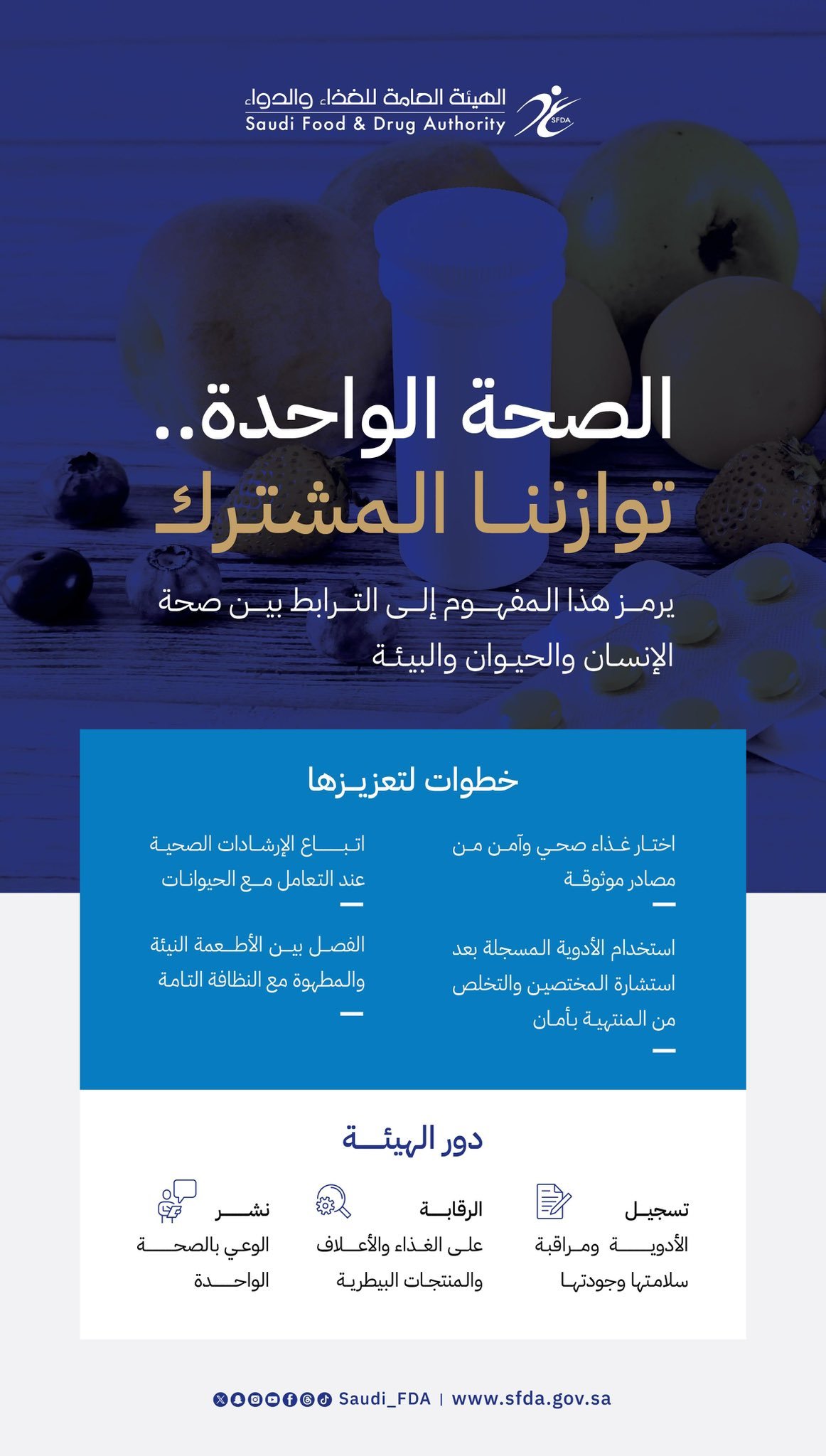 “الغذاء والدواء”: “الصحة الواحدة” استراتيجيتنا لحماية الإنسان والحيوان والبيئة 