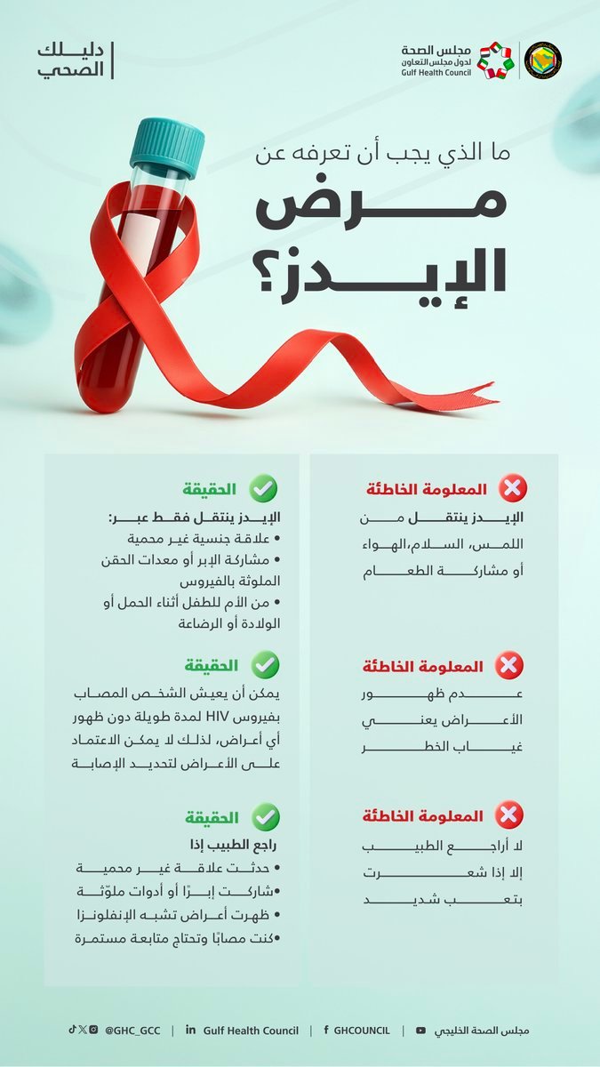 مجلس الصحة الخليجي: تبديد خرافات الإيدز.. الوقاية تبدأ بوعي وتنتهي براحة بال 