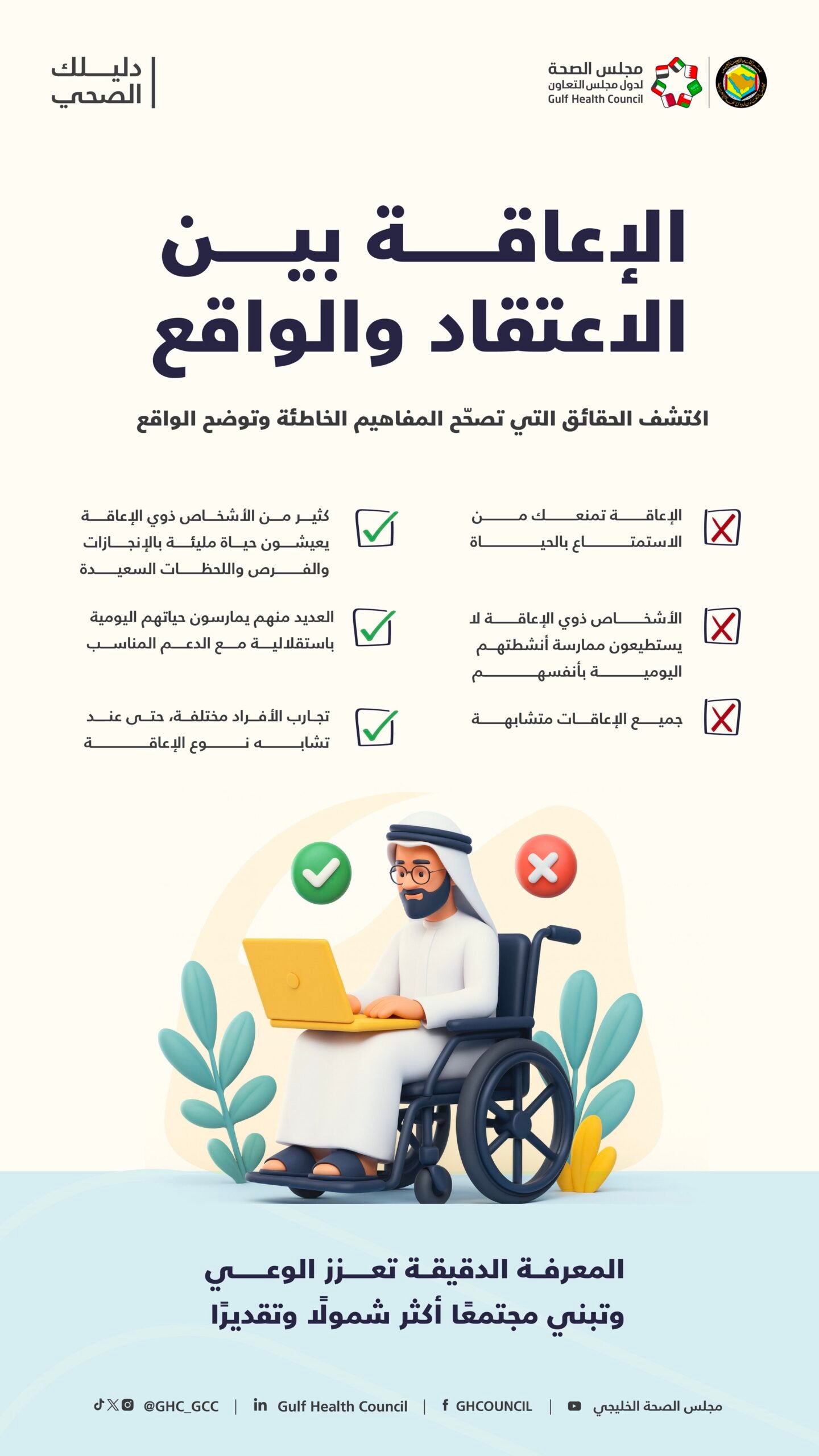 تصحيحاً لـ”الاعتقاد الشائع”: مجلس الصحة الخليجي يصدر دليلاً يكشف حقائق الإعاقة 
