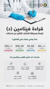 “مجلس الصحة الخليجي” يطلق حملة توعوية حول أهمية قراءة تحليل فيتامين (د)