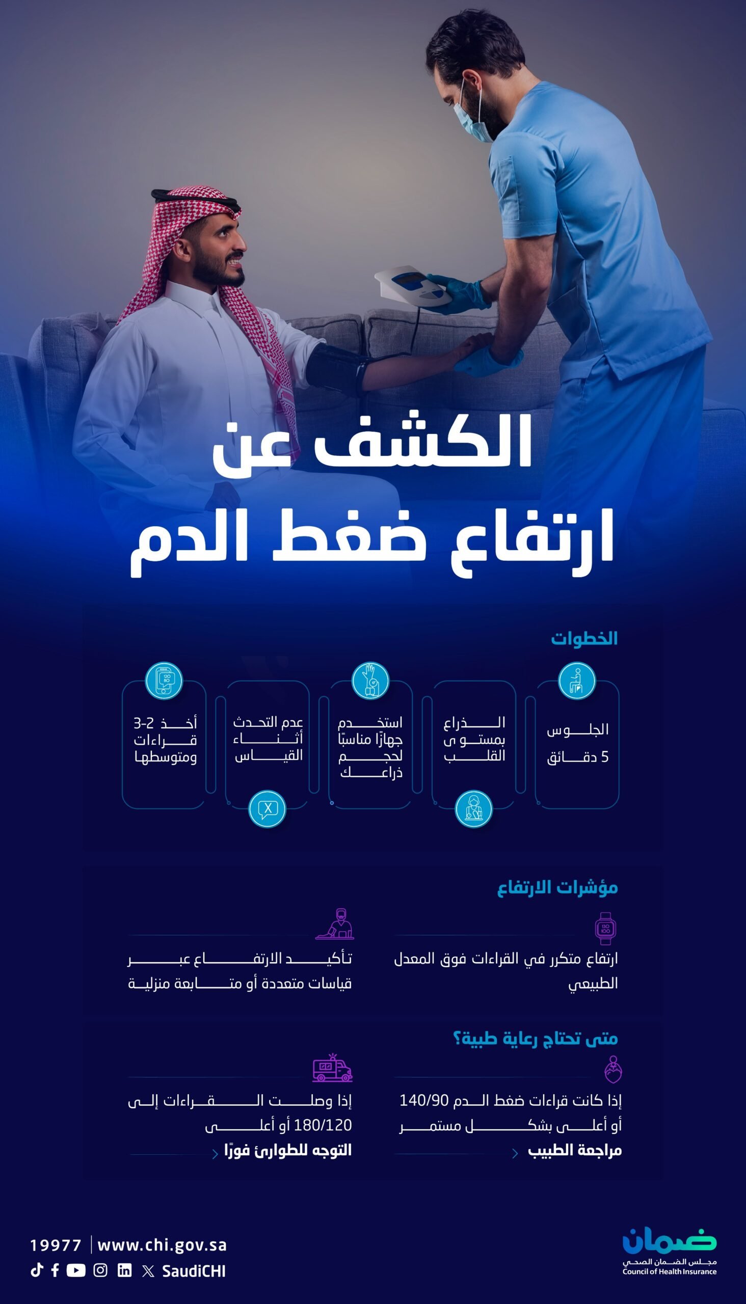 الضمان الصحي يحذر: الإجهاد المستمر قد يرفع ضغط الدم.. تعرّف على علامات ارتفاعه 