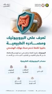 بكتيريا نافعة: تعرف على “البروبيوتيك” وأهم 5 مصادر طبيعية لدعم صحة الجهاز الهضمي