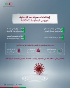 “الخليجي للوقاية من الأمراض” يحدد 4 خطوات للتعافي من إنفلونزا A(H3N2)