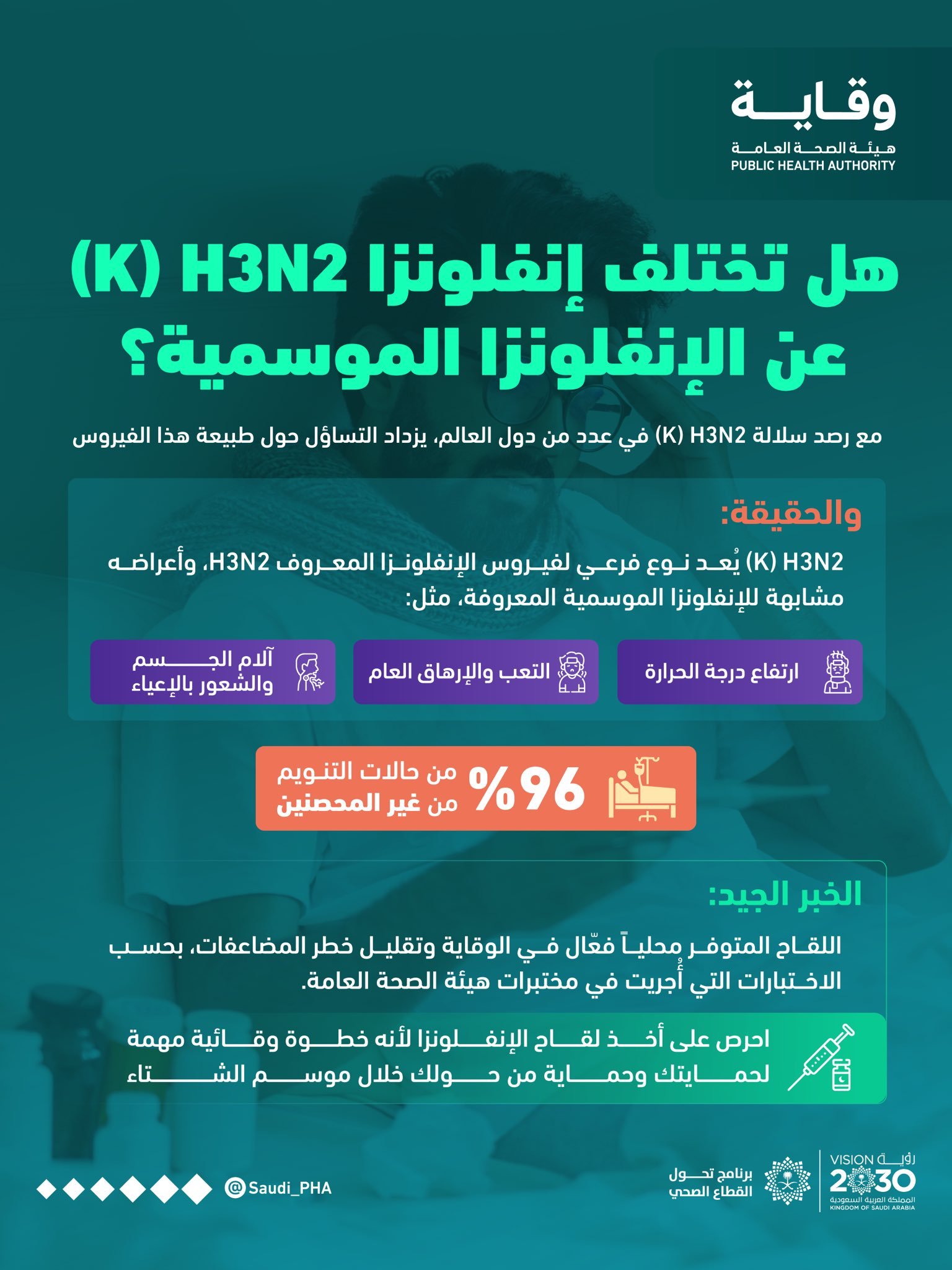 وقاية: لقاح الإنفلونزا فعال في مواجهة سلالة H3N2 (K) 