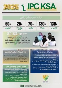 لغة الأرقام تصيغ مستقبل الأمان الصحي: “فريق مكافحة العدوى” يستعرض حصاد التمكين لعام 2025