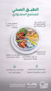“خارطة المذاق”.. “عش بصحة” ترسم ملامح الطبق السعودي المثالي