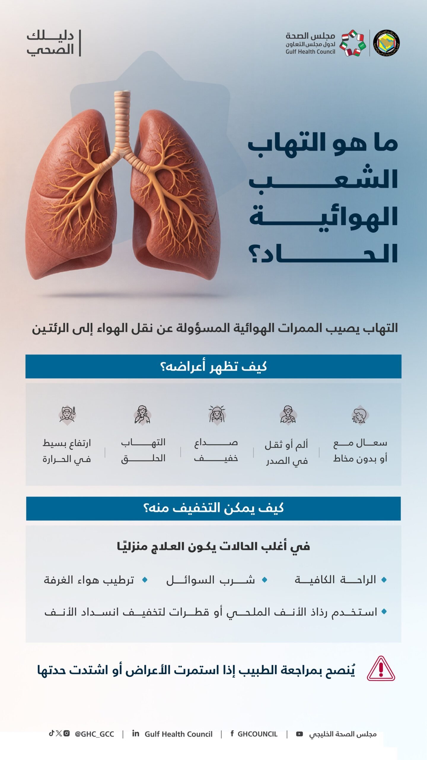 رئة تحت الحصار.. دليلك للتعامل مع التهاب الشعب الهوائية الحاد 