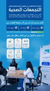 عبر “لينكد إن”.. ناصر الحقباني يعلن نجاح انتقال 62 ألف كادر إلى الصحة القابضة