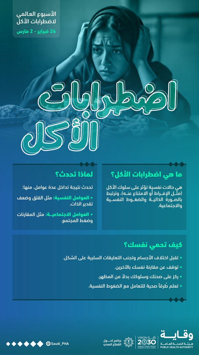 الأسبوع العالمي لاضطرابات الأكل يفتح ملف “الصورة الذاتية” والضغوط النفسية 