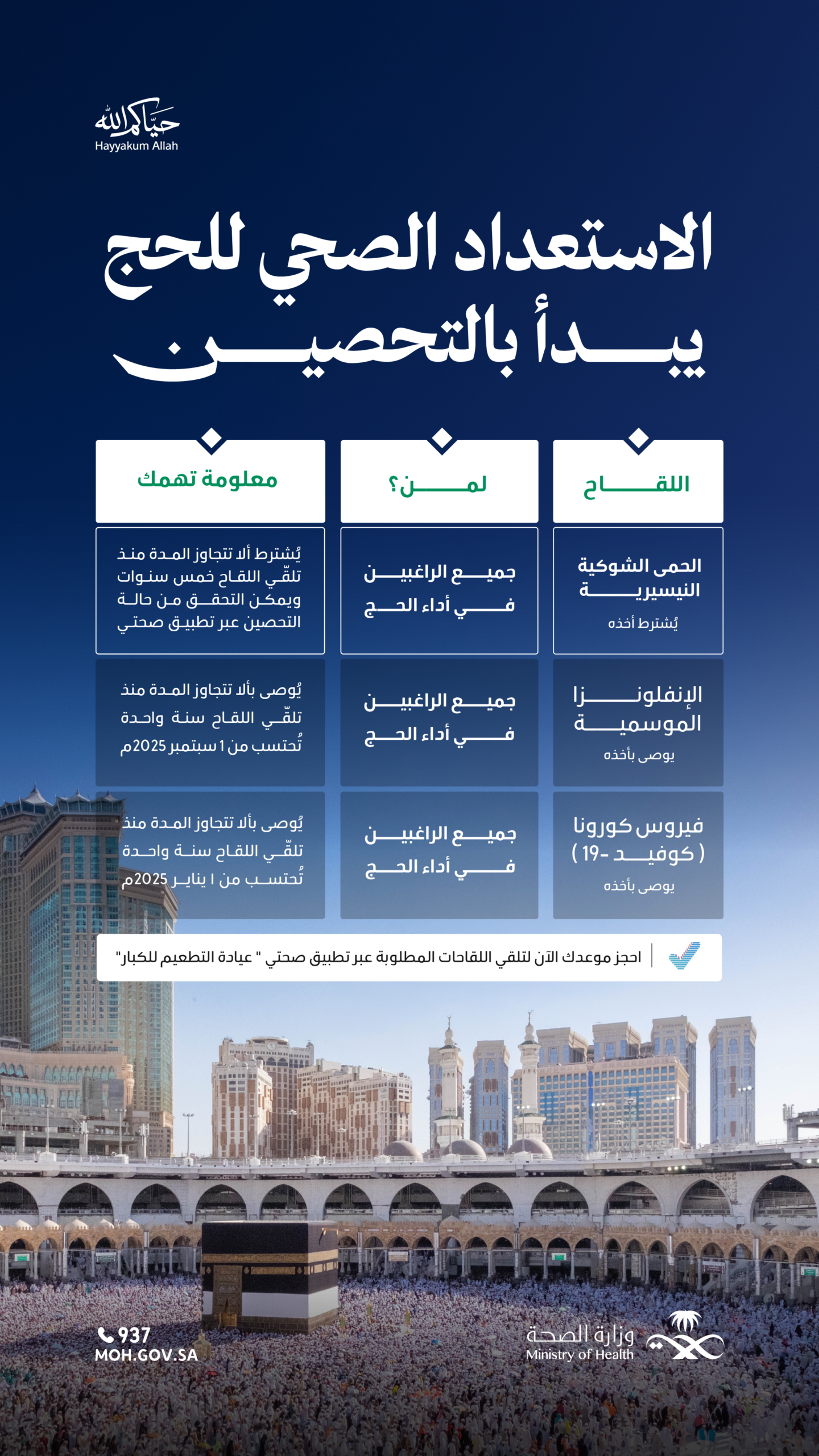 الصحة تطلق حملة التطعيم لموسم حج 1447هـ 