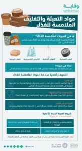 سلامة الغذاء تبدأ من العبوة.. إرشادات وطنية لمنع تسرب السموم للأطعمة