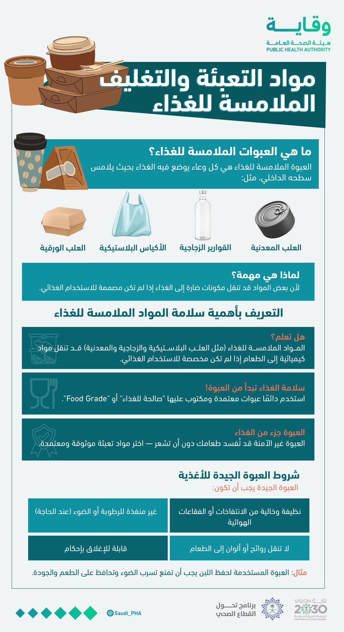 سلامة الغذاء تبدأ من العبوة.. إرشادات وطنية لمنع تسرب السموم للأطعمة 