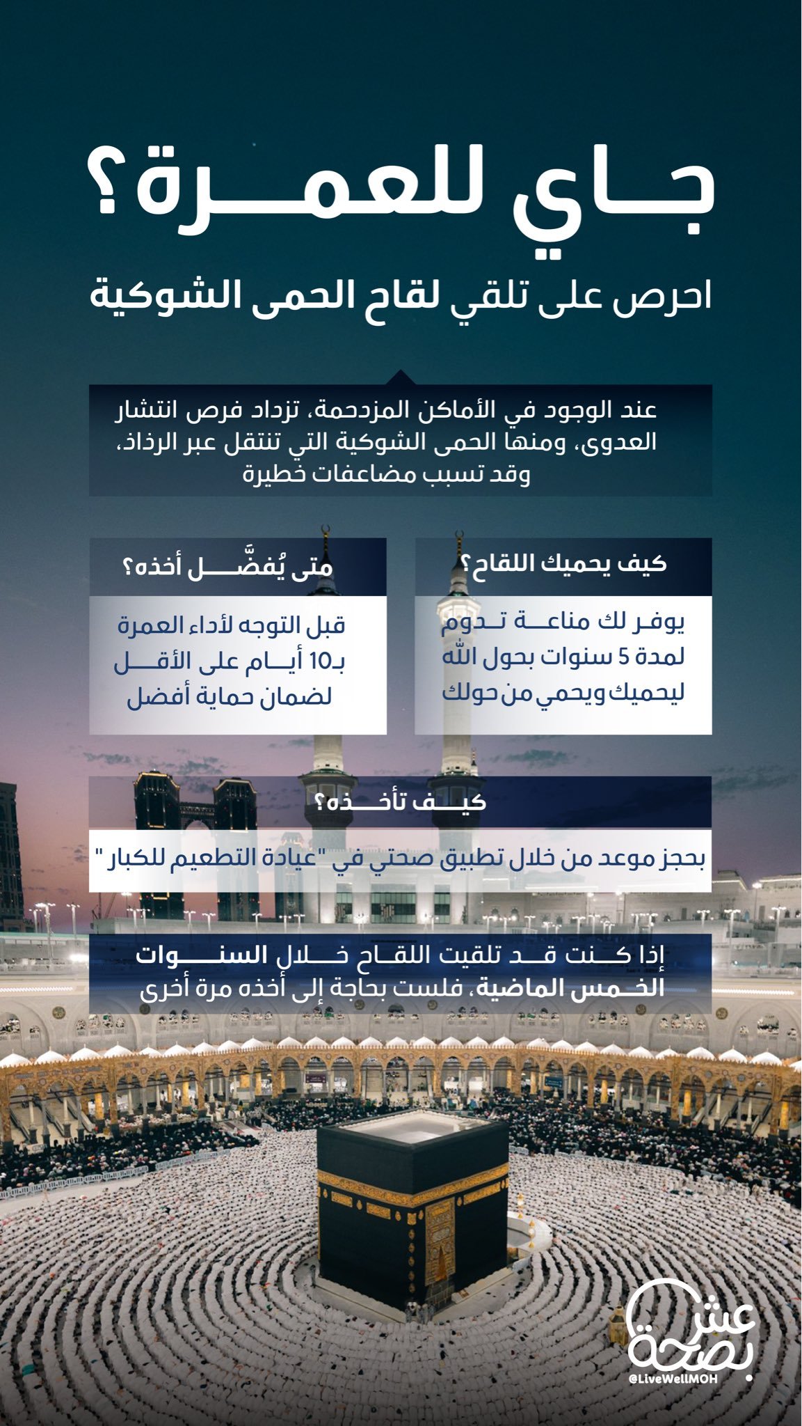 “مناعة” المعتمر.. لقاح الحمى الشوكية درعك في رمضان 