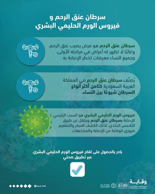 حماية الفتيات من فيروس الورم الحليمي يبدأ من عمر 9 سنوات 