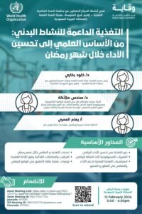 ريادة سعودية في صياغة “دستور الأداء البدني” الرمضاني بالتعاون مع الصحة العالمية