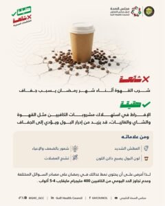 أوهام الكافيين في رمضان: كيف تختار مشروباتك بذكاء لتجنب الجفاف؟